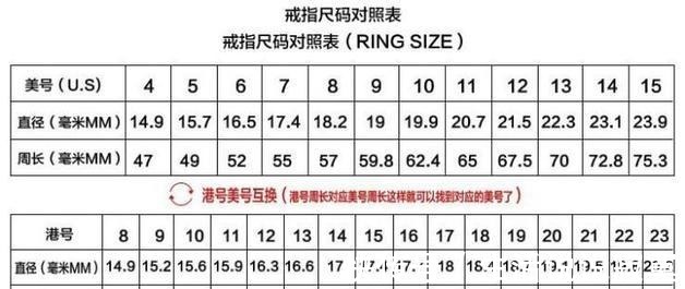 手指 10号戒指手指很细吗如何快速确定手指尺寸,一看就明白了!