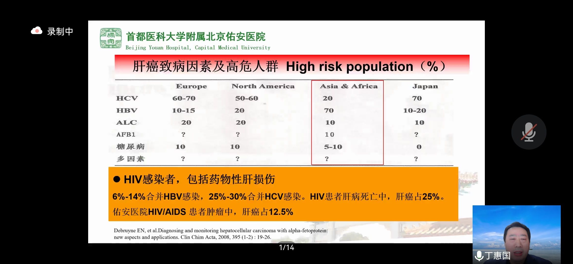 原发性肝癌|丁惠国教授《原发性肝癌高危人群的分层筛查与监测：临床实践》