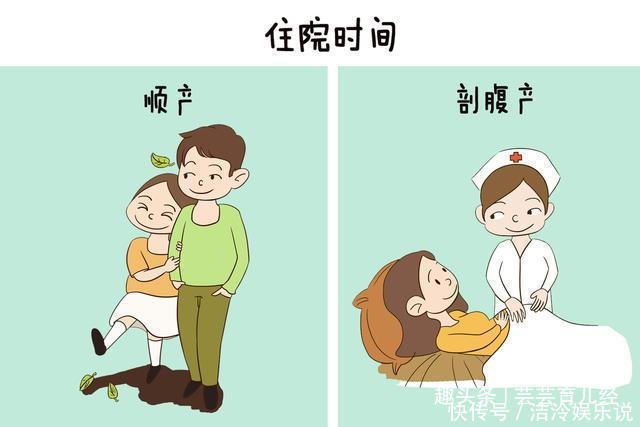 剖腹产|顺产和剖腹产的宝妈在产后有什么区别五张对比图告诉你