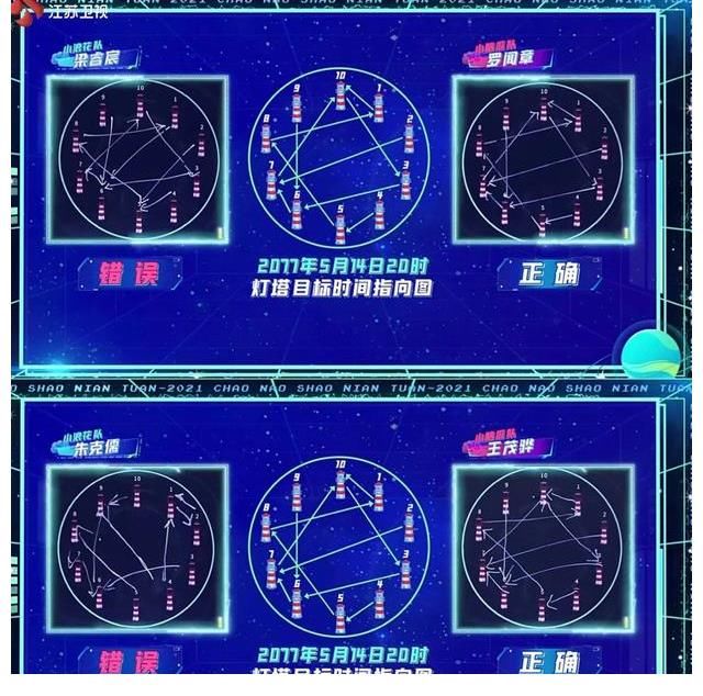 少年們|看不懂魏坤琳出的題，超腦少年團：拿來吧，你