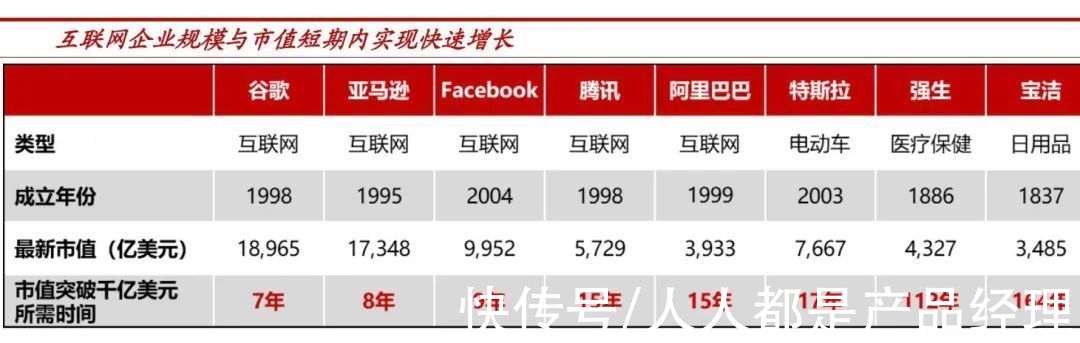 阿里|互联网正在走下坡路吗？