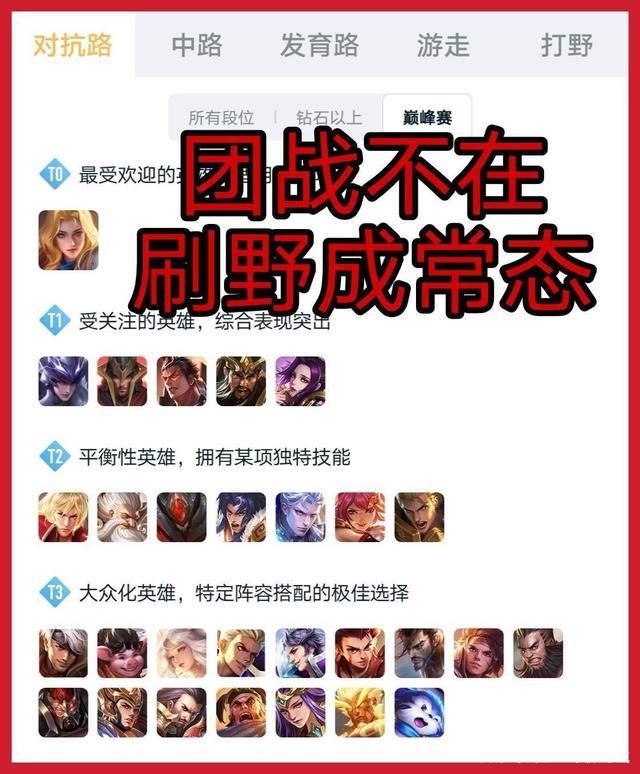 位置|王者荣耀：4人中路集中推高地庄周却坚持带线？这些通病不能有