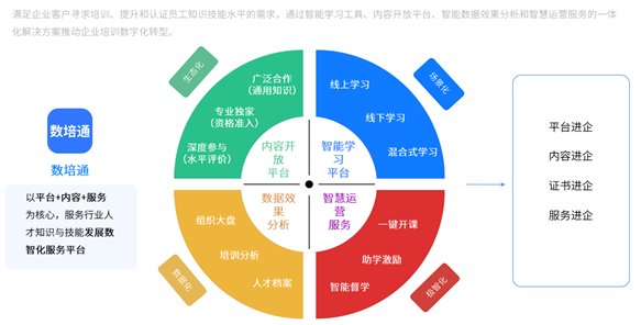 儿童|嗨学数培通携手北师大 助力彝族儿童成长