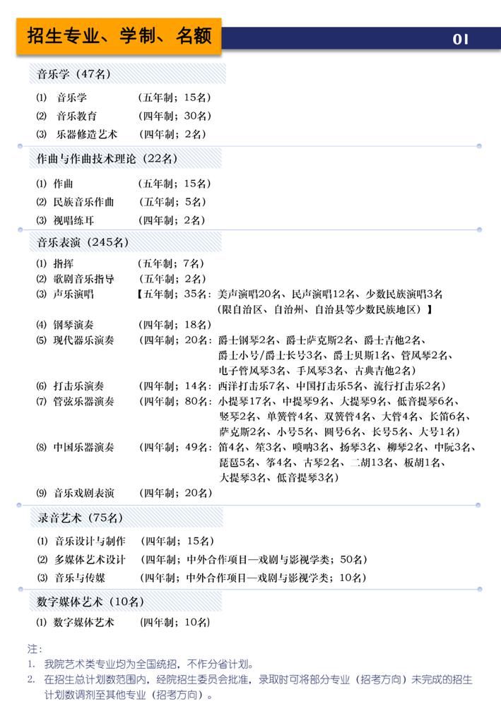 上音、上大艺术类专业报考资讯，人大高水平艺术团招生报名