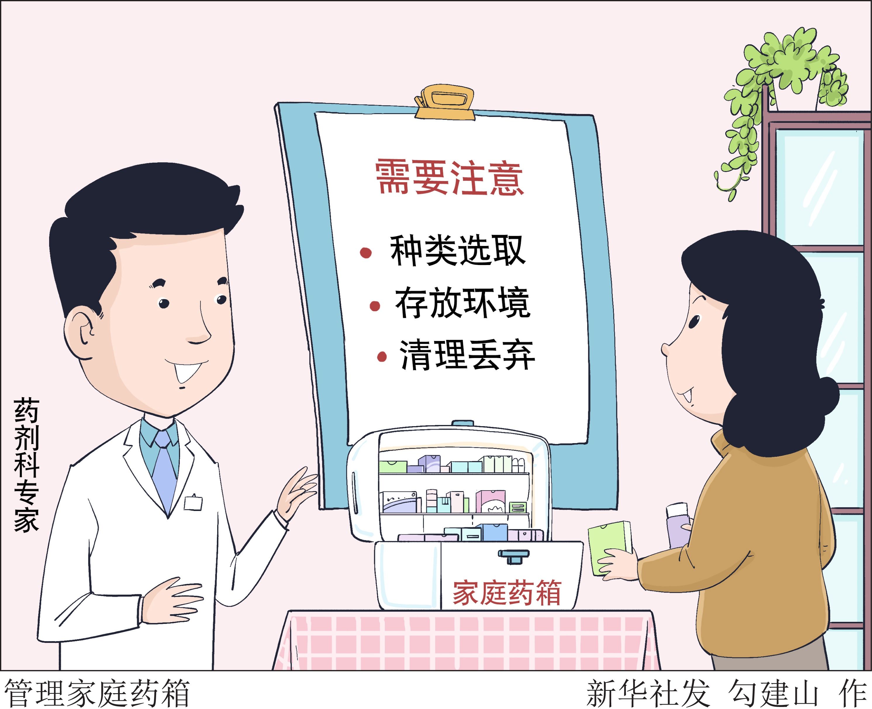 家庭药箱|（图表·漫画）【服务·健康】管理家庭药箱