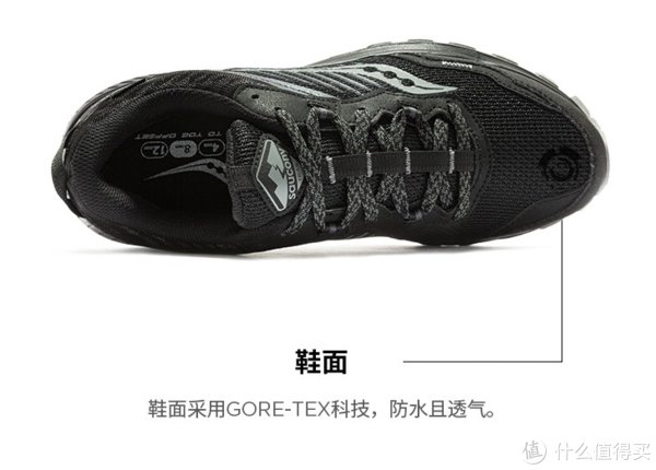 推荐 遍历繁花觅初心 篇二十九：适合冬天跑步的跑鞋整理推荐