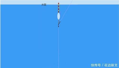 调漂技巧:图解空钩调漂的标准步骤,按照步骤来,调漂快又准!