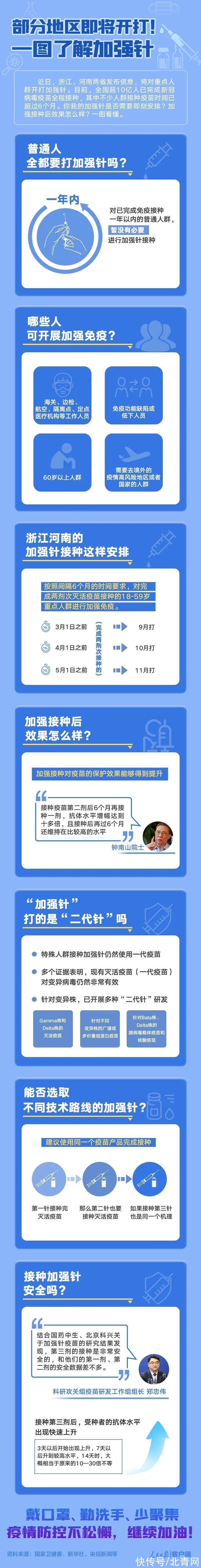 秀屿区医院|5例重症，其中有名3岁儿童