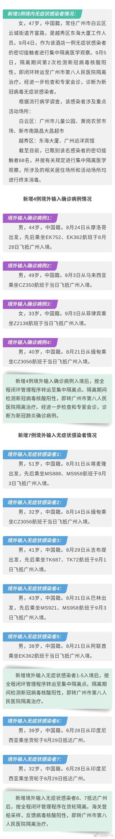 疫情|2021年9月5日广州市新冠肺炎疫情情况