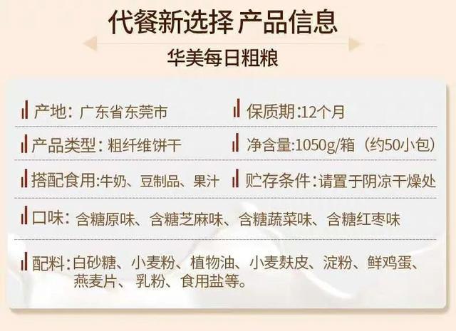 沙拉酱|麦片、酸奶、鸡汤……7 种看上去「健康」的食品全是假的