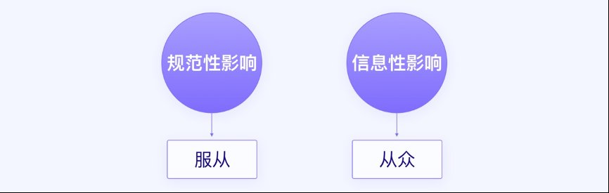 关系|心理学角度阐述行为与态度、定性与定量的关系