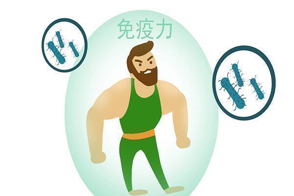 中風|醫生生氣不一定得癌癥，但癌癥患者前期都有一個共性，多注意