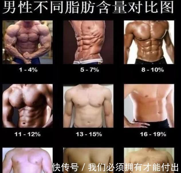 有氧运动|腹肌是怎样炼成的4招让你“体脂率”降到11％，轻松秀出腹肌