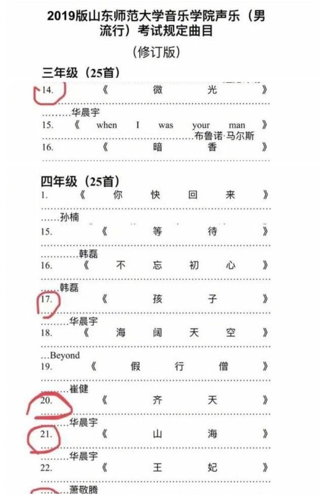 武汉音乐学院|官方认证创作能力与唱功，实力唱作人华晨宇的音乐进入考试曲库