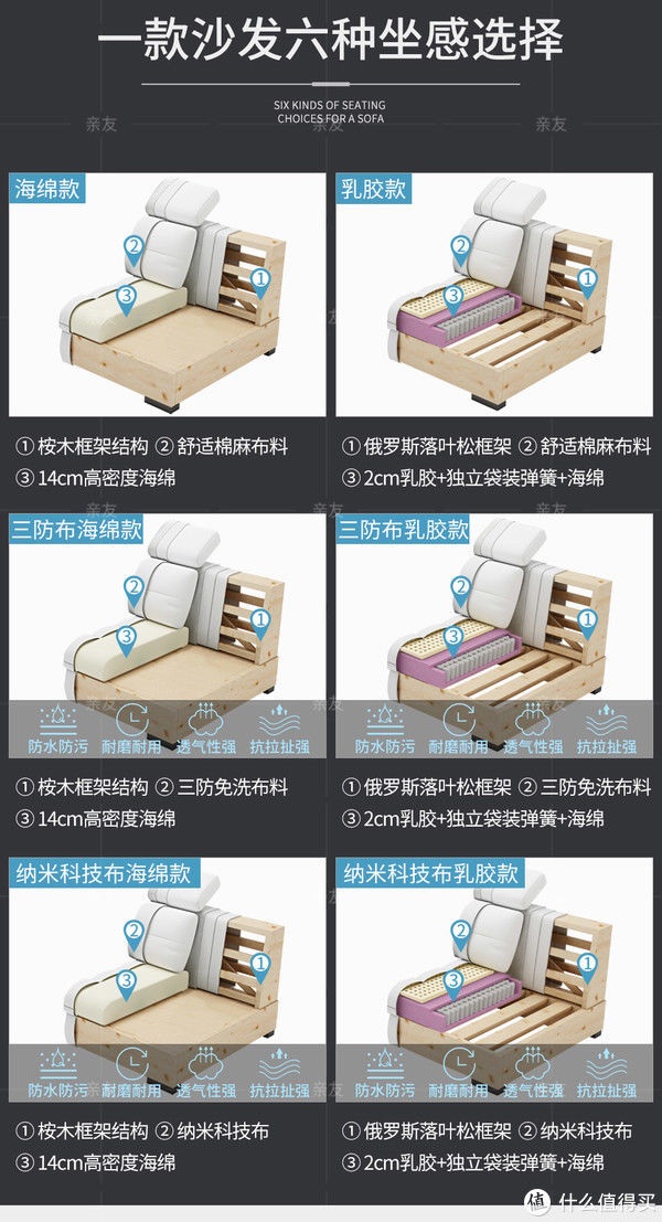 沙发|简约客厅整装家具大小户型现代纳米科技布布艺沙发