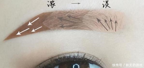 精致|女人再忙也别忘,外出尽量化“淡妆”,教你正确顺序,易学且精致