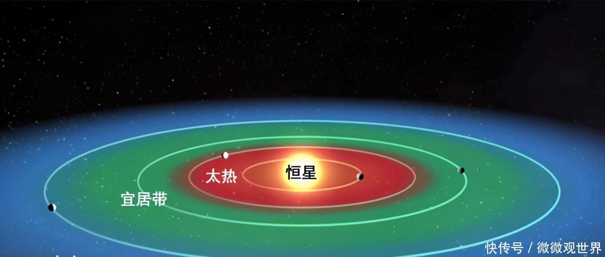 武向平院士:宇宙可能有一个时期,整个宇宙都合适生命诞生