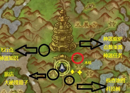 魔兽世界神器