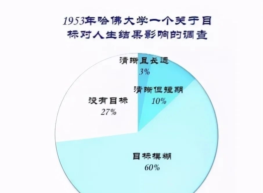 犯罪心理|李玫瑾:将来有大出息的孩子,多半有这3个特征,看你宝宝有吗?