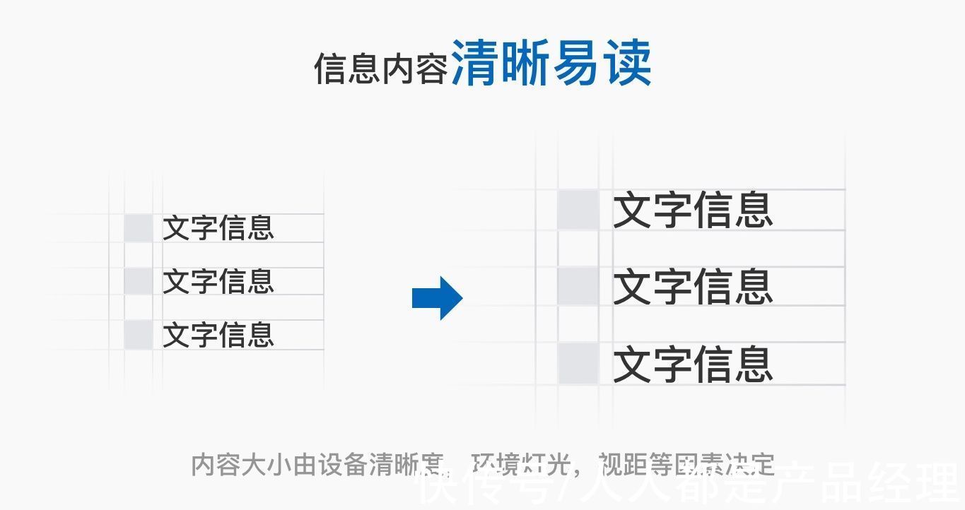 适老化|如何做好B端产品的适老化设计？来看猫眼演出的实战案例