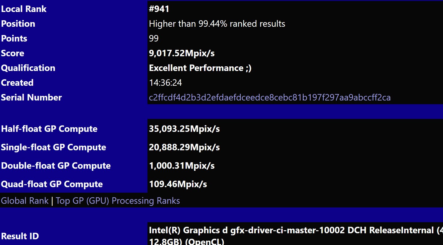 跑分|英特尔 Arc DG2 旗舰独显跑分曝光：超越 RTX 3070 Ti