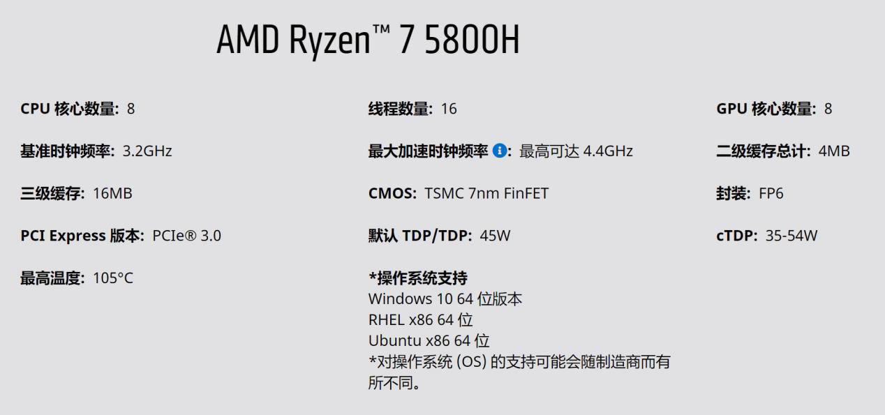 拯救者|拯救者独显直连实机对抗，i5-11400H vs R7-5800H：酷睿帧率胜10%