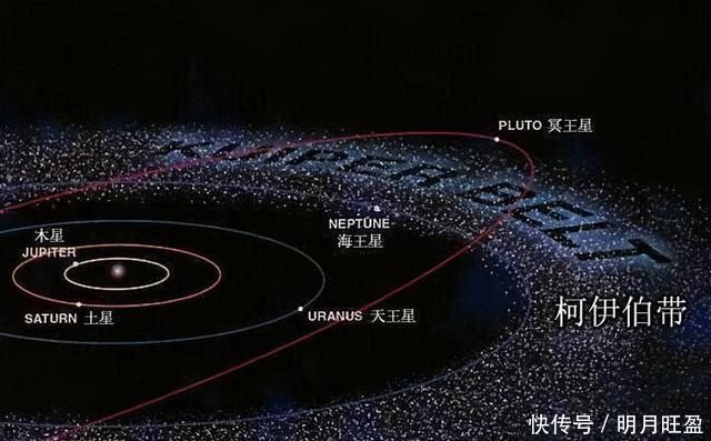 奥尔特 手电筒打出一束光,它能在24小时内飞出太阳系吗?