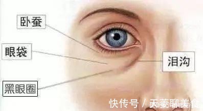 粉底|学会这4种遮瑕方法,让你拥有妈生好皮,痘痘斑点黑眼圈都不见