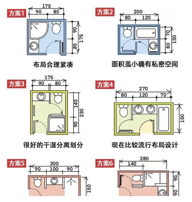 涂刷|懂了这些装修“潜规则”，不仅为我家省了1万元，还提高了幸福感