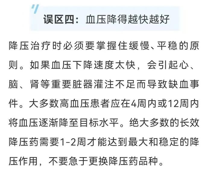 危险因素|【健康】关于高血压，这六大误区千万别踩！