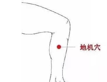 外阴|外阴瘙痒？妇科炎症？中医一招，最直接、最有效、最简单！