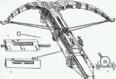强悍|汉朝时期的“神秘武器”,强悍的远程打击能力,令匈奴骑兵望风而逃