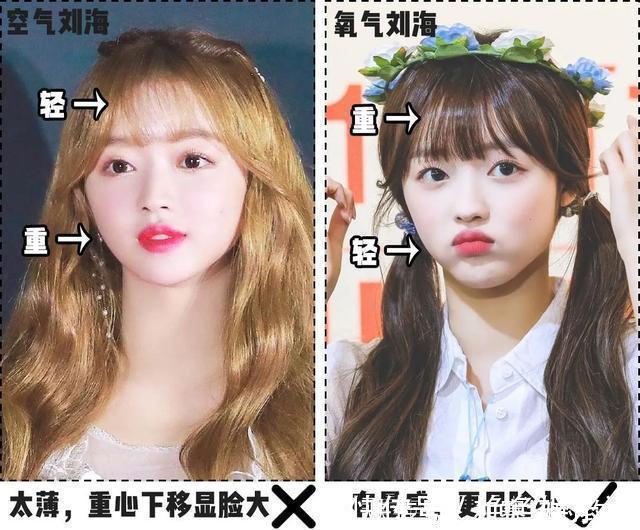 troy|刘海千万别乱剪，你是什么脸型，就剪什么刘海