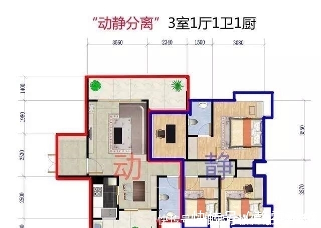 黄金|如果你的房子这四个特征都中了，那恭喜你，你买到“黄金户型”了