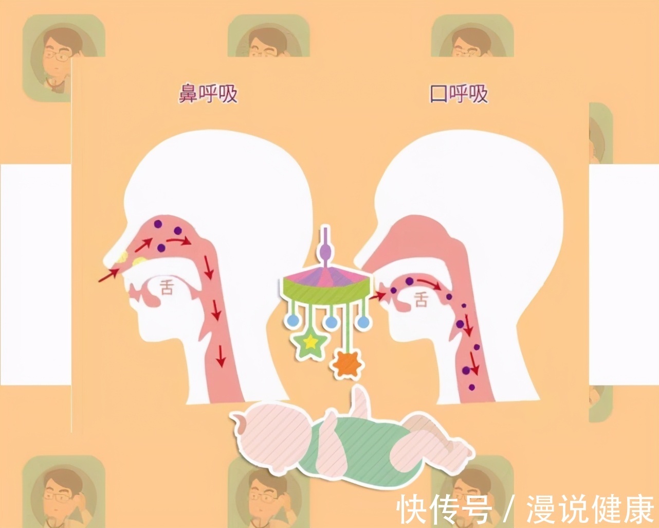 治疗|孩子睡觉总是张口呼吸，难道睡得香？告知家长，或许是这种病引起