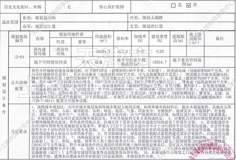 侯台|土地│全城起飞 54宗土地信息再度填充天津第二轮集中供地遐想