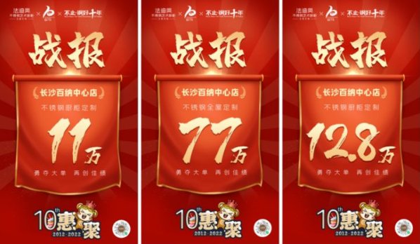 万家丽店|祝贺法迪奥不锈钢艺术厨柜[长沙万家丽店]盛大开业