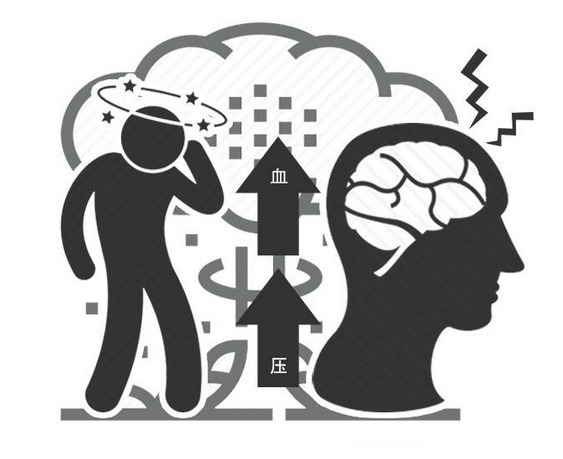 降压药物|医生直言得了高血压，晨起5种行为，与“吃盐”没什么两样