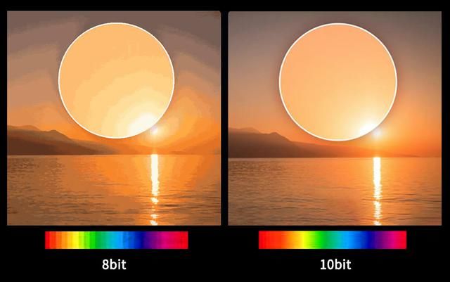 绿厂|不止苹果12具备真色彩,绿厂这套色彩管理系统被外媒轮番夸赞!