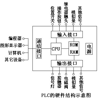 中级电工证复习资料