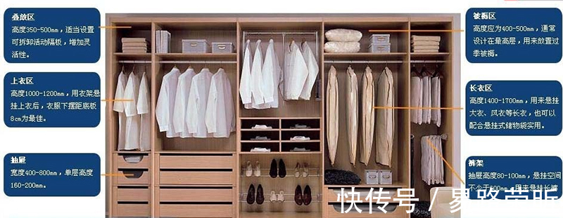 衣帽间|主卧带卫生间好还是衣帽间好?装修的时候不要急于下定论