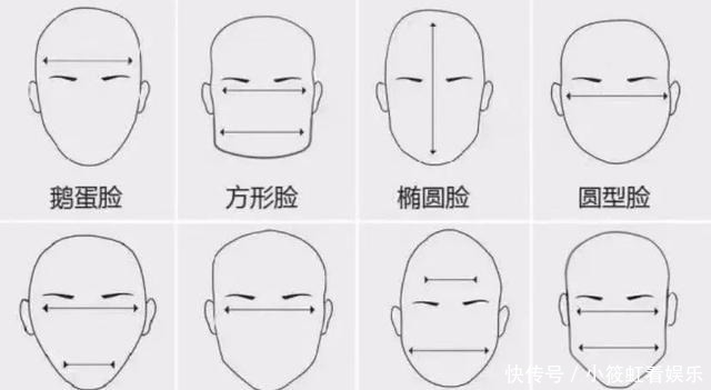 普通长相的女生,这2个发型别剪