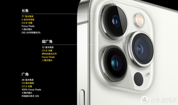 ip购机必看！iPhone 13发布会上没讲的6个点，这样入手不吃亏！