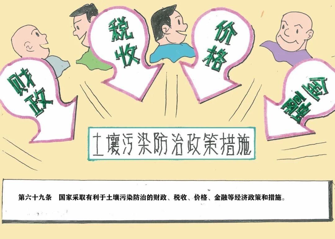 防治法|科普：土壤污染防治法漫画