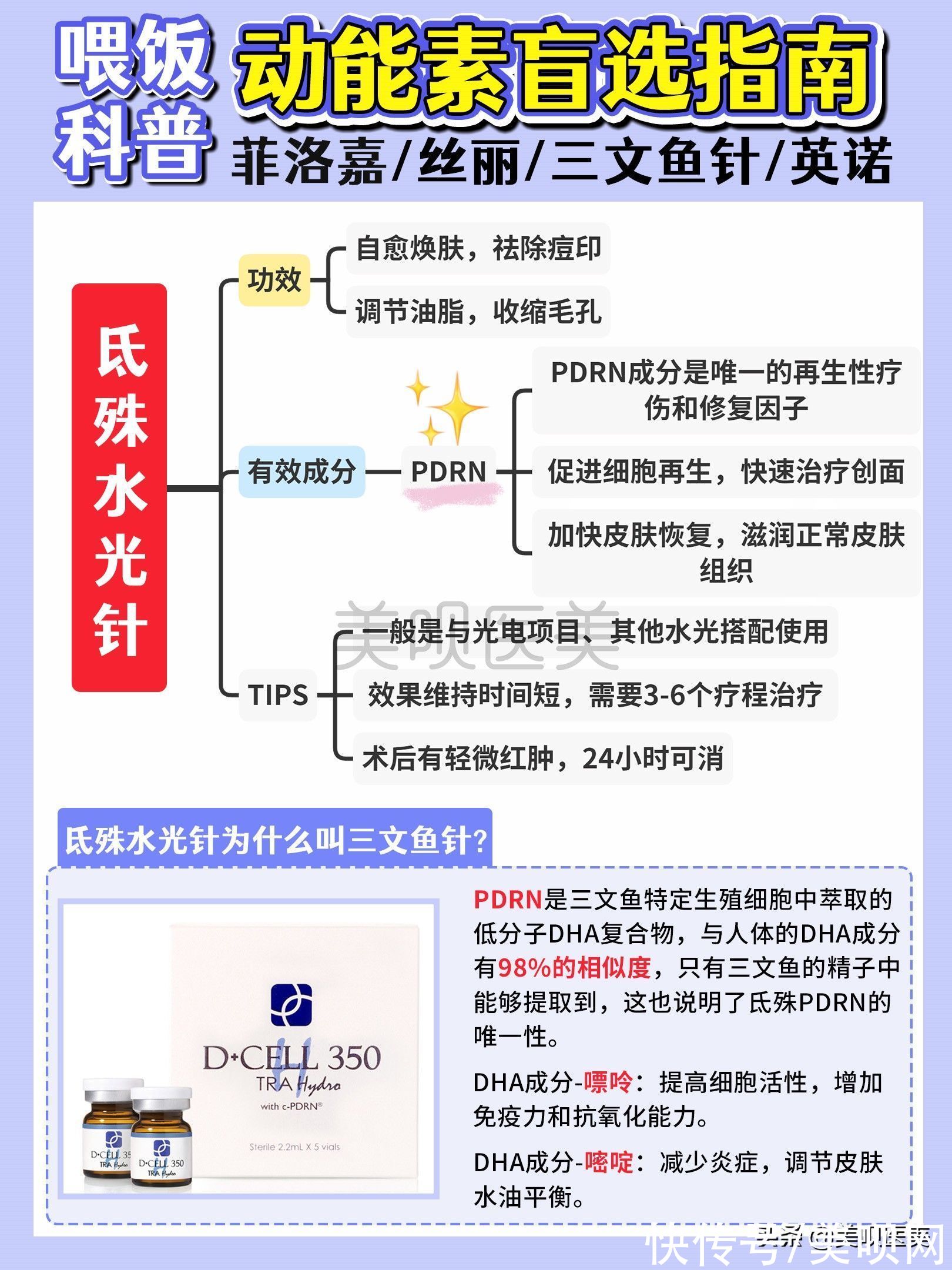 肤若凝脂|《女神降临》原作者竟是30岁单身辣妈，肤若凝脂的秘诀是？