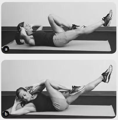 膝关节|你的身材比例达标了吗？自测一下腰臀比！