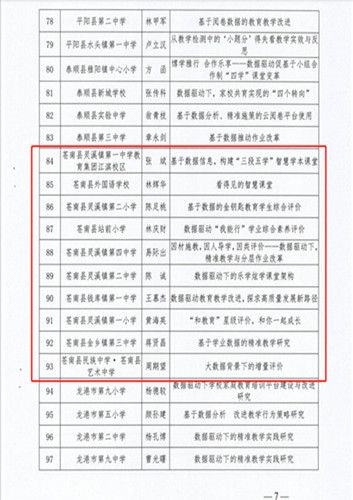 改进|苍南县10所学校入选温州市“数据驱动教育教学改进”种子学校