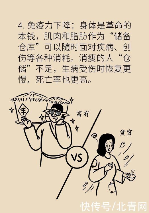 美女|科学增重秘籍在此！转发给每一个为瘦烦恼的帅哥美女