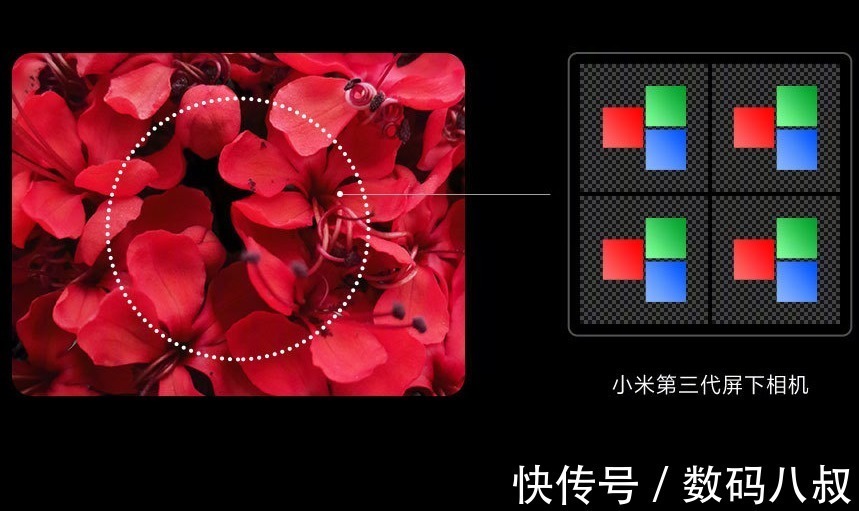 小米11|雷军突然用上新机,米粉怀疑这就是一直渴望的小米MIX4手机