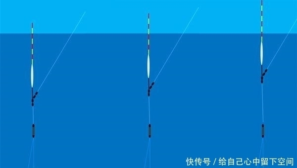 图解调漂的灵钝区别怎么调漂浮漂最灵敏,是钓鱼人的必修课